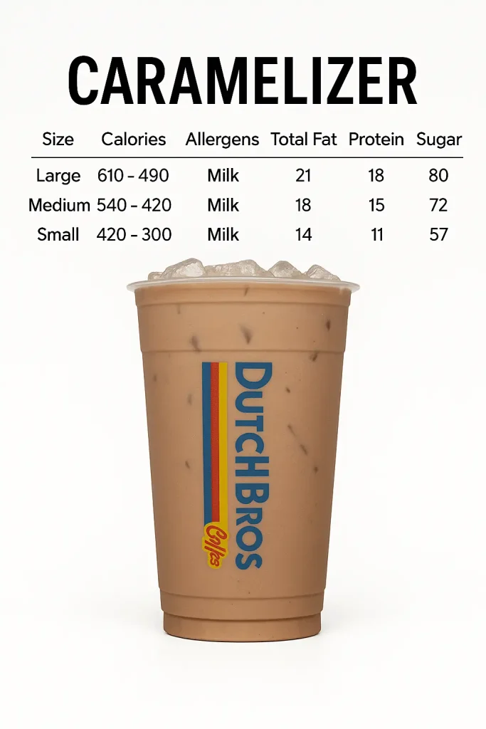dutch bros Caramelizer