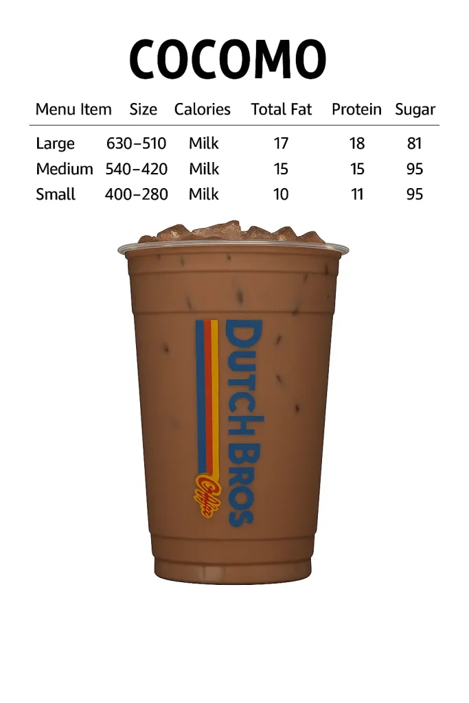 dutch bros cocomo