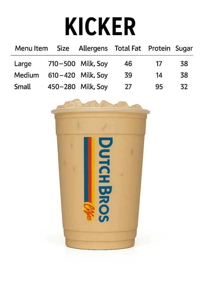 dutch bros kicker
