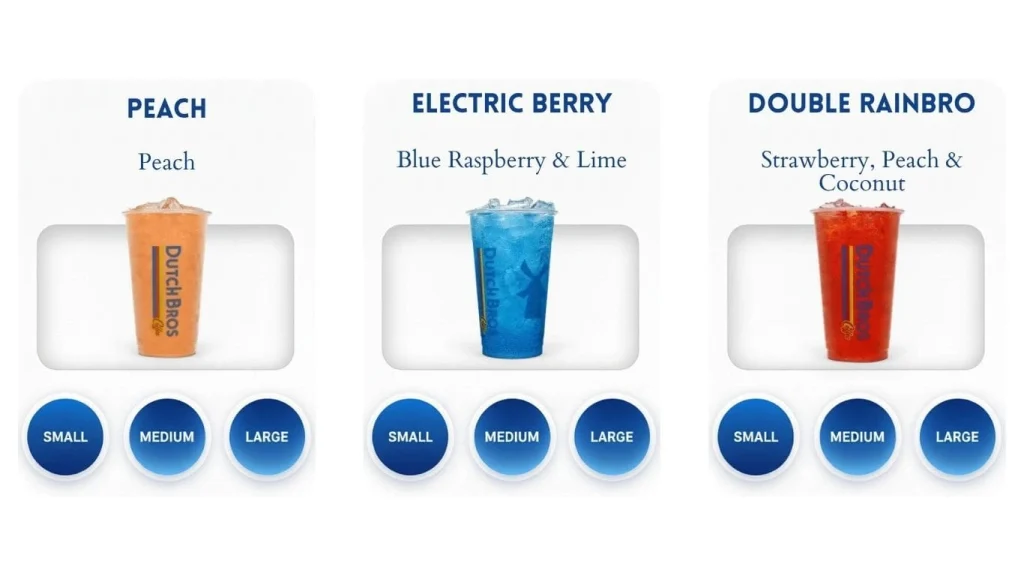 Dutch Bros Soda menu displaying three iced drinks Peach, Electric Berry, and Double Rainbro, with Small, Medium, and Large size options for each